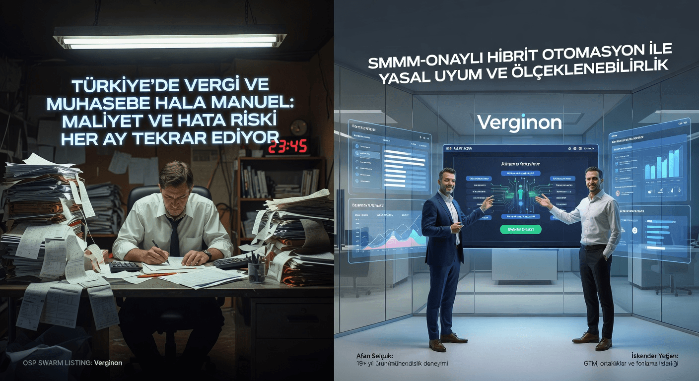 Verginon